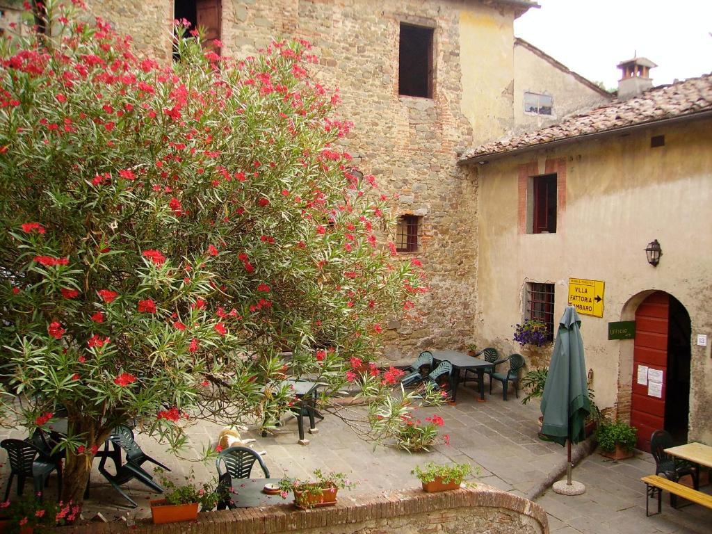 Fattoria Gambaro Di Petrognano Βίλα Collodi Εξωτερικό φωτογραφία